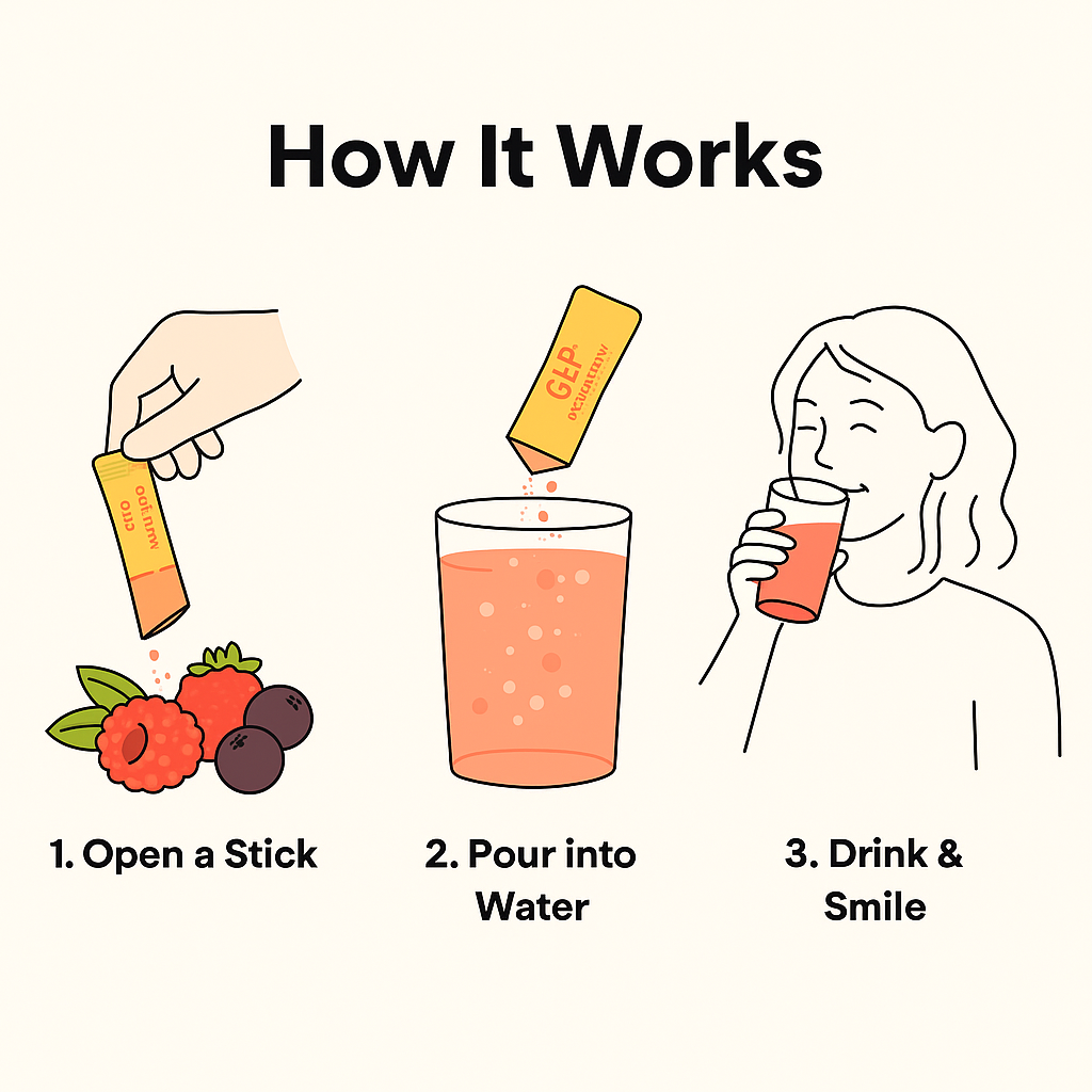 GLP1 Drink Cocktail